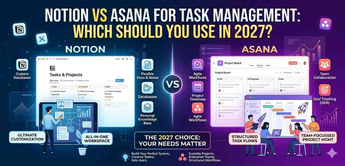 Notion vs Asana for Task Management: Which Should You Use in 2027?